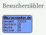 counter